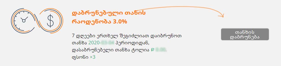 slotv cashback